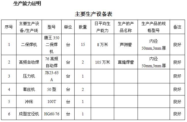 江苏桩基声测管主要生产设备-1