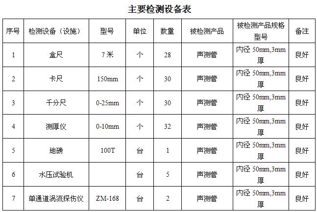江苏桩基声测管主要生产设备-2